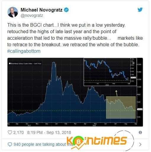 Mike Novogratz : Bitcoin Bir daha Asla 5.000 Doların Altına Düşmeyecek