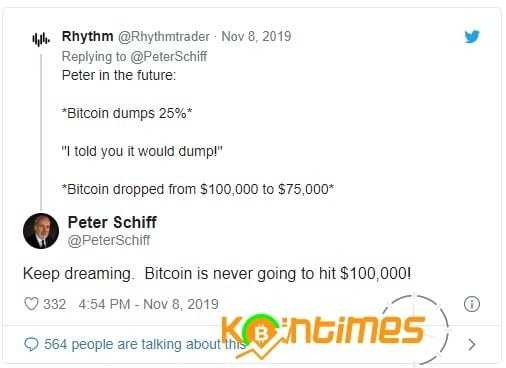 Peter Schiff : Bitcoin Asla 100.000 Dolara Ulaşamayacak